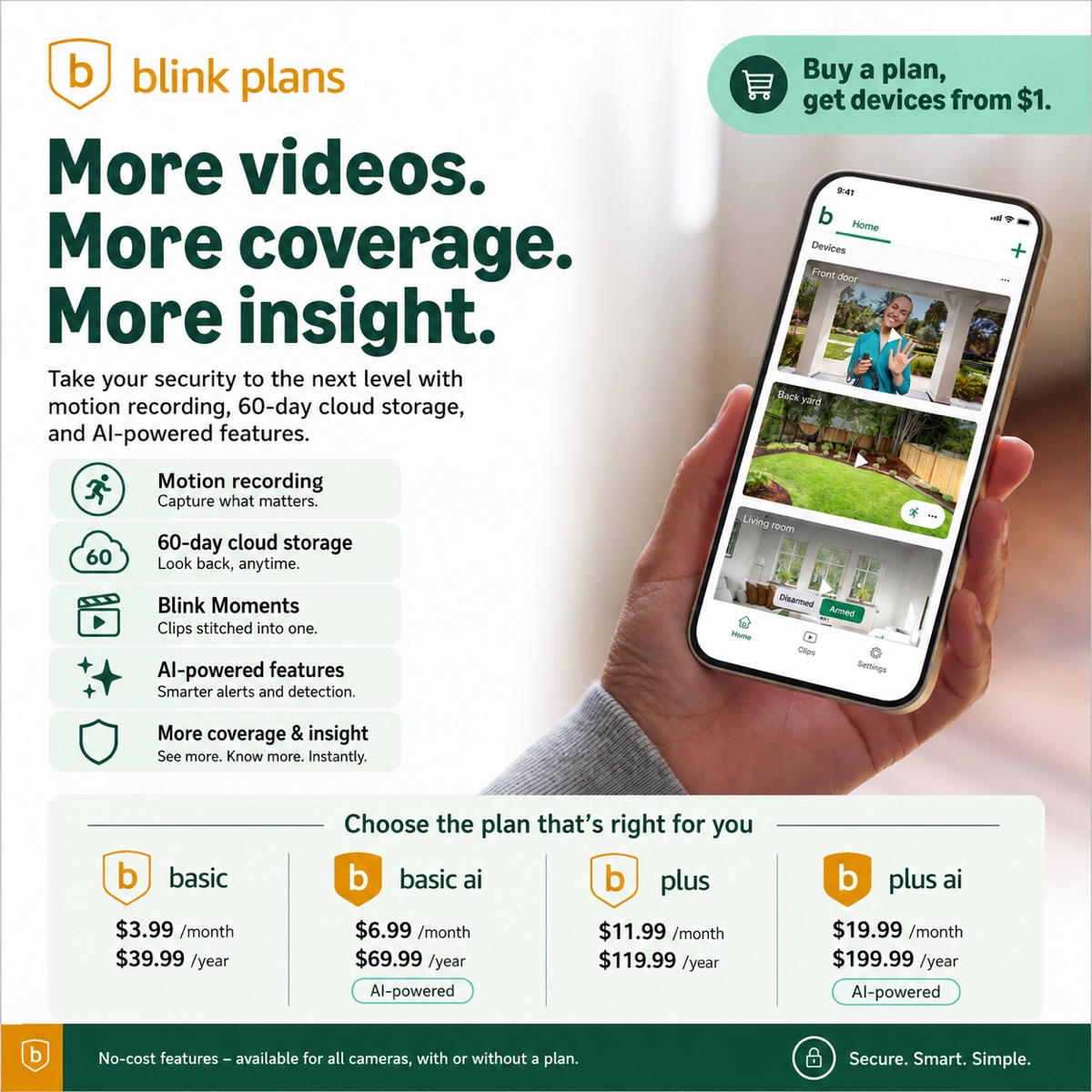 Blink Plans more videos more coverage more insight